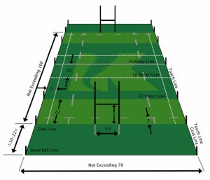 rugby-pitch